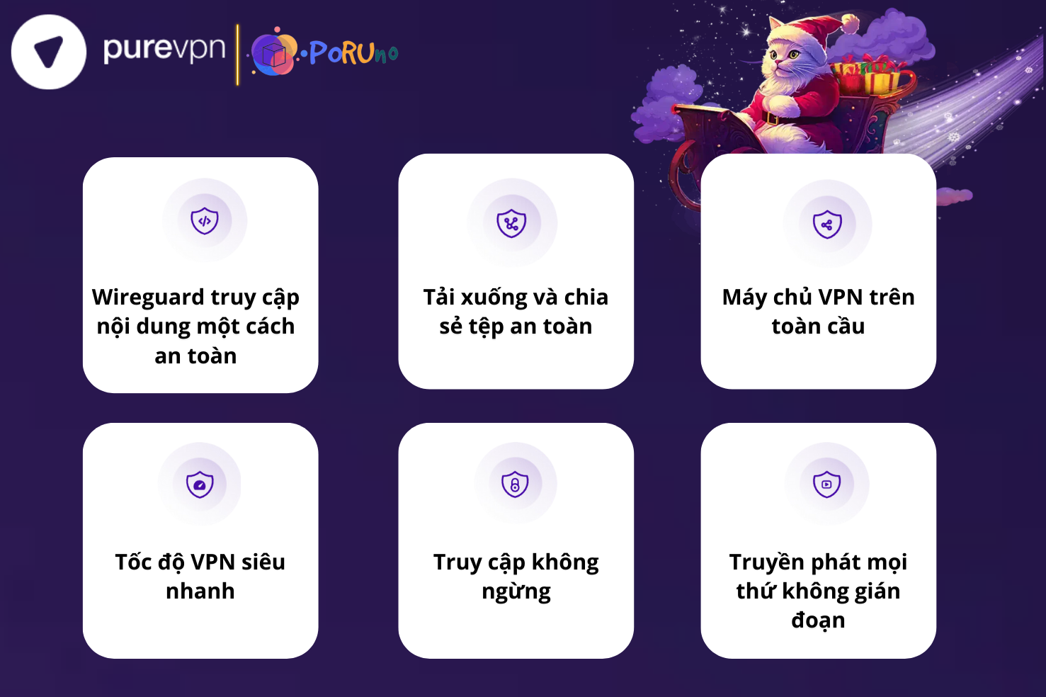 Tính năng nổi bật của tài khoản PureVPN